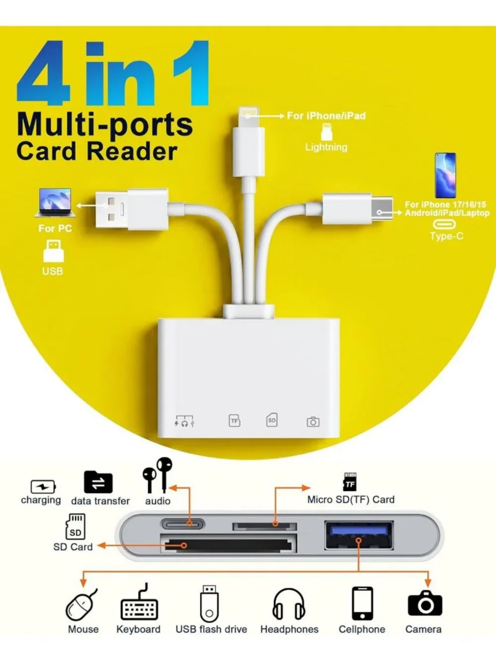 4-in-1 USB Flash Drive Adapter for iPhone & iPad - OTG, SD/Micro SD Slots